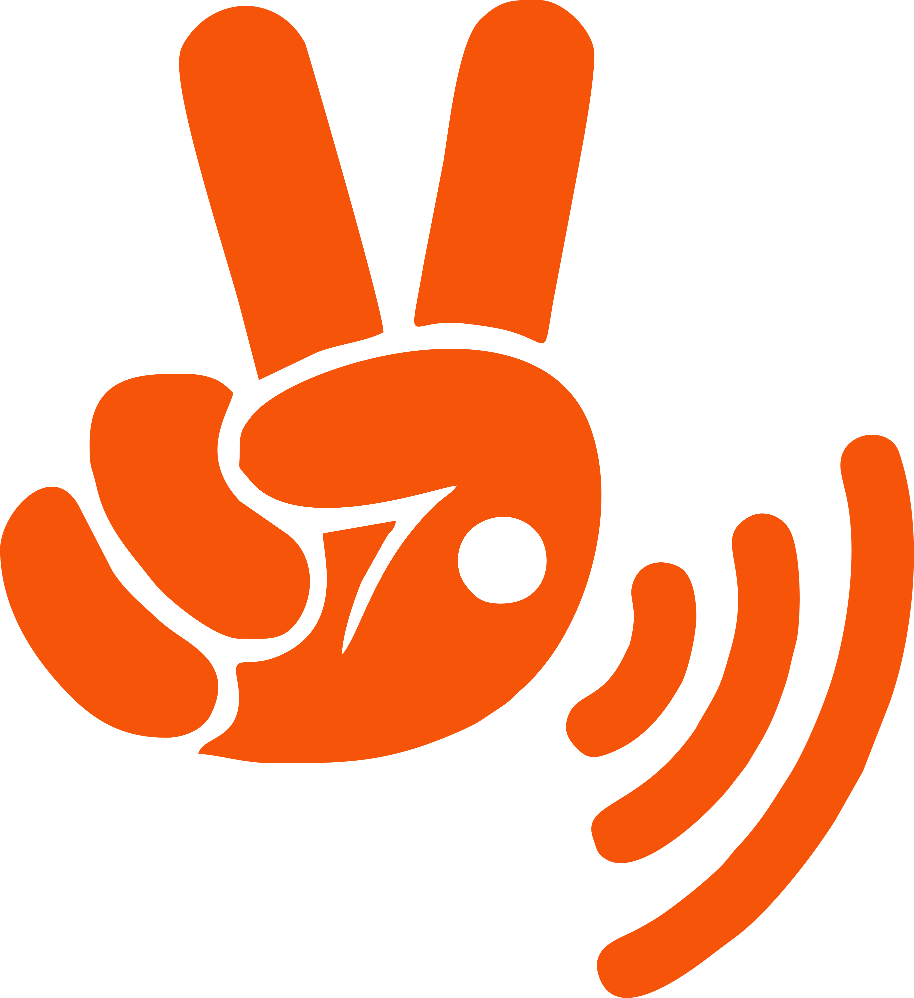 About Posh RFID