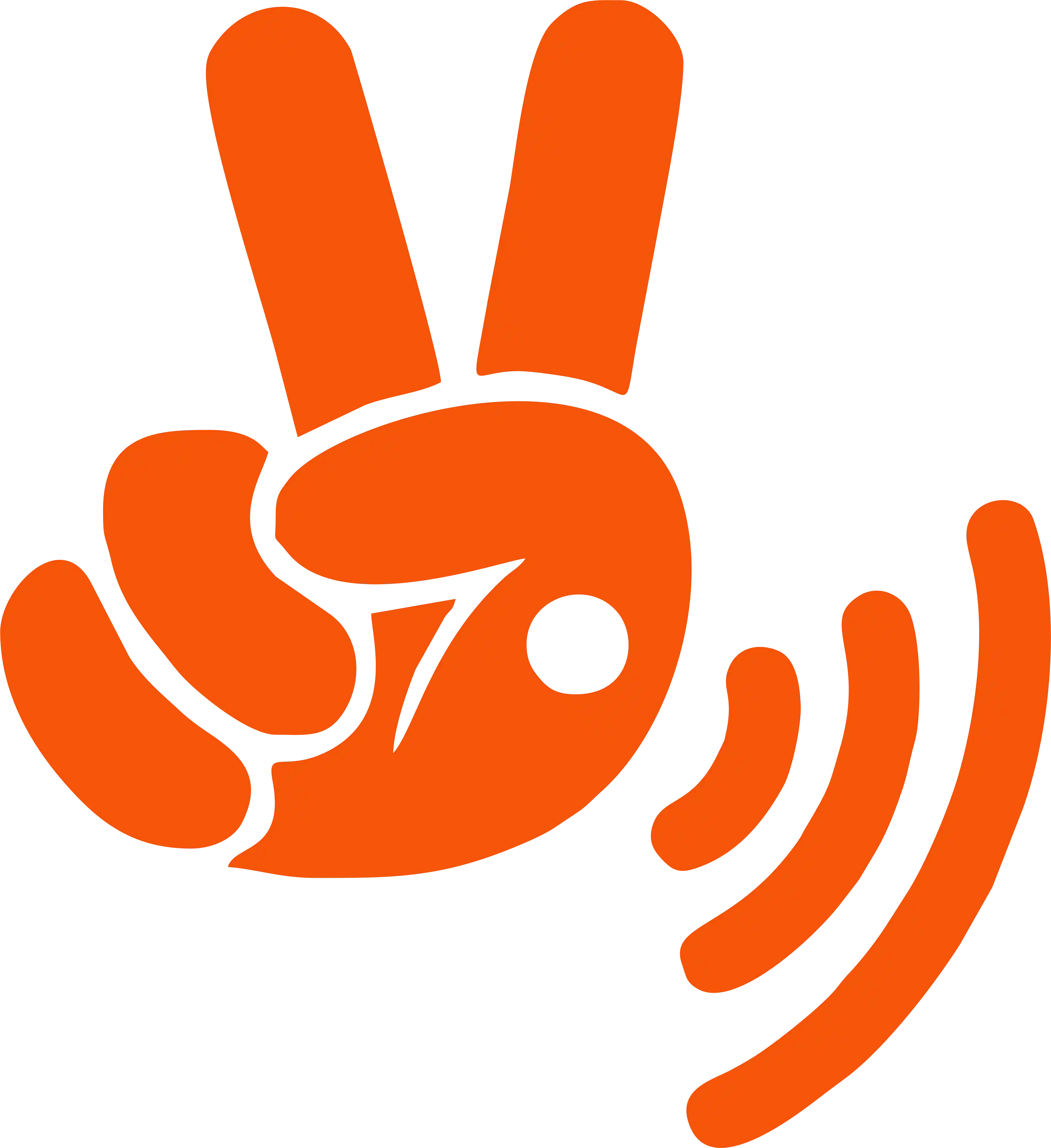 About Posh RFID